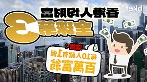 香港銀行排名 2022